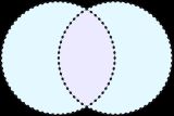 Overlapping circles